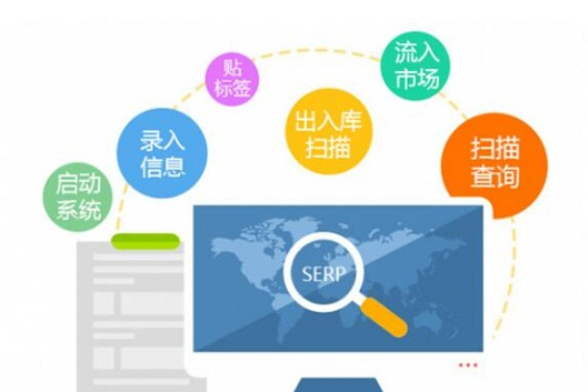 為什么商品需要定制防偽標(biāo)簽？-510品保
