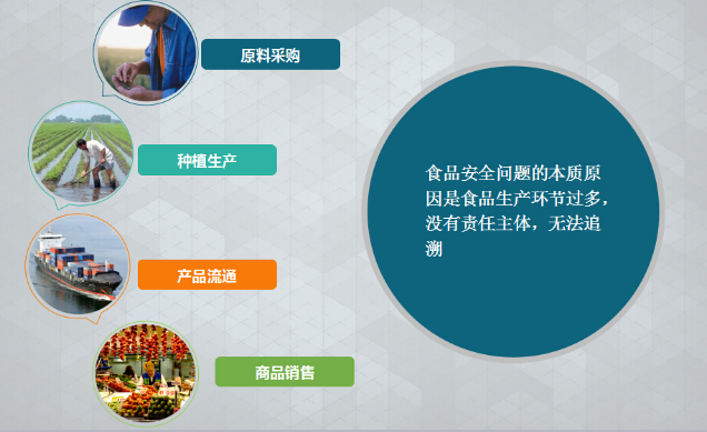 什么樣的防偽技術(shù)適合我的產(chǎn)品定制防偽標(biāo)簽？