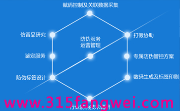 為品牌量身定制：專業(yè)防偽標簽定制服務